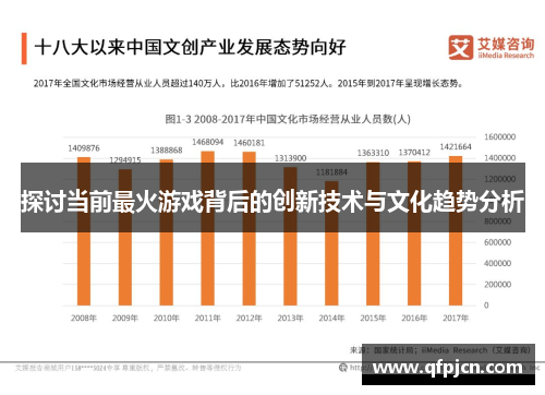 探讨当前最火游戏背后的创新技术与文化趋势分析